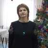 Юлия, 38, г.Оренбург Юлия, 38, г.Оренбург